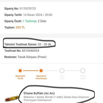 Tavuk Dünyası Aşırı Geç Ve Hatalı Teslimat