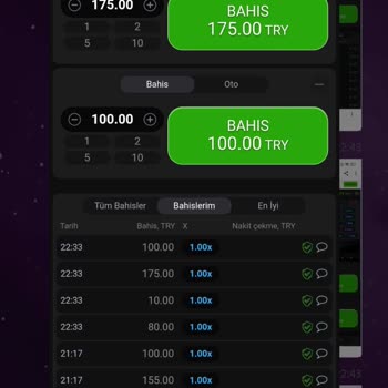 Slot Dünyası Bahislere %100 Müdahale