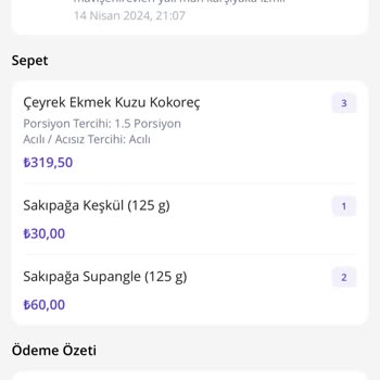 Getir Yemek Getirme Yemek Olmuş