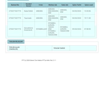 PTT Kargo İstanbul Avrupa Yakası Kim