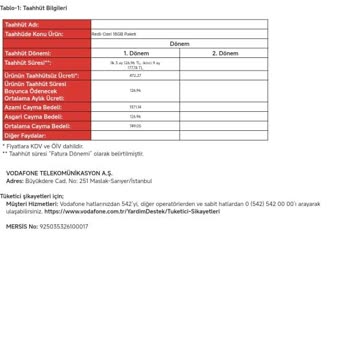 Vodafone Mobil Operatör Tarife Mağduriyeti