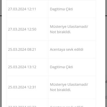 Passolig Kartım Teslim Edilmiyor Cevap Ve Muhatap Bulamıyorum