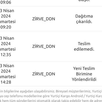 Yurtiçi Kargo Şube Şube Gezen Kargo Paketim