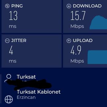 Kablo Net 100 Mbps Kampanyasının İsmiyle Alakası Yok