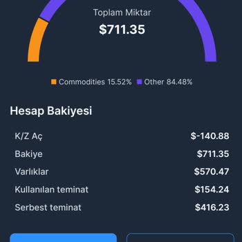 My Invest Global My Invest Swap
