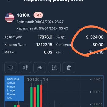 My Invest Global My Invest Swap