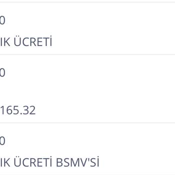İş Bankası Kredi Kartı Yıllık Ücret
