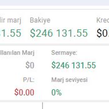 Cross Group Cross Grup Yatırım