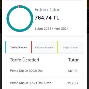Türk Telekom Tarafından Anlaşmadan Farklı Fatura Gönderilmesi