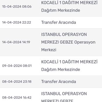Kargomsende Kargom Elime Ulaşmadı