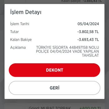 Türkiye Sigorta Konut Kredisi İptali