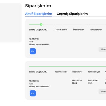 Online Lostra Online Ayakkabı Bakımı Hüsranı