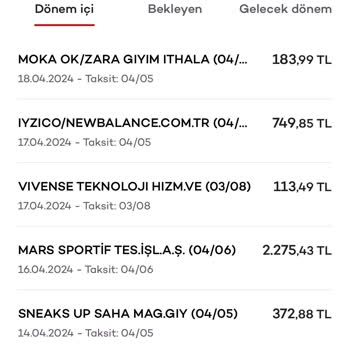 Akbank T. A. Ş Tarafından Kredi Kartımdan Haksız Çekilen Tutarlar