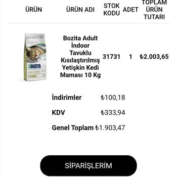 Getirpet Alınan Ürünler Teslim Edilmiyor