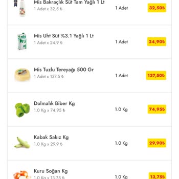 Cepte Şok. Şok Market Eksik Ürün