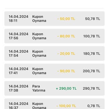 İddaa Bonus Yüklemesi Yoksa Neden Bonuslarım Seçeneği Var