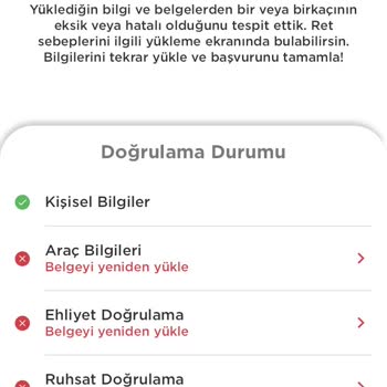 Martı Tag Üyeliğimi Onaylamıyor!