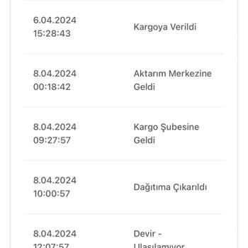 Bir Günde Kargo Gelmeyen Ulaşılmayan Şube