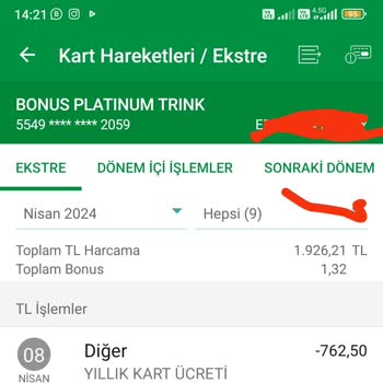 Garanti Bankası Kredi Kartı Üyelik Ücreti