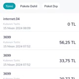 Türk Telekom 3699Playweez Ortaklığı İle Fatura Arttırılması