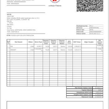 Toroslar Elektrik Dağıtım TEDAŞ Tarafından Fazla Elektrik Akımından Dolayı Cihazım Yandı