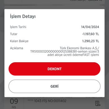 Meyra Fashion Alışverişte Yaşanan İletişim Ve Teslimat Problemleri