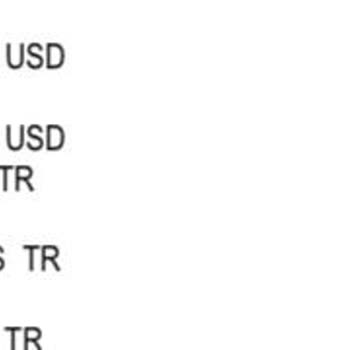 Avis Kiralama Depozito İadesi Alamadım!