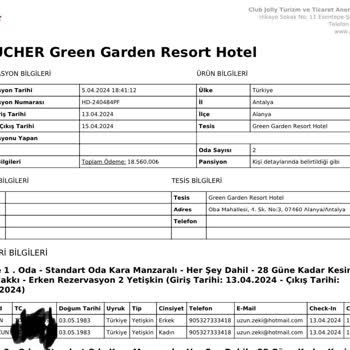 Green Garden Resort Alanya / Jolly Tur