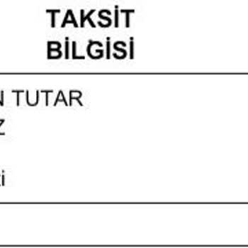 Garanti BBVA Amerikan Ekspres Yıllık Kart Ücreti
