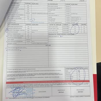 Umran Oto Ekspertiz Oto Ekspertizde Yaşanan Sorunlar Ve Müşteri Şikayetleri