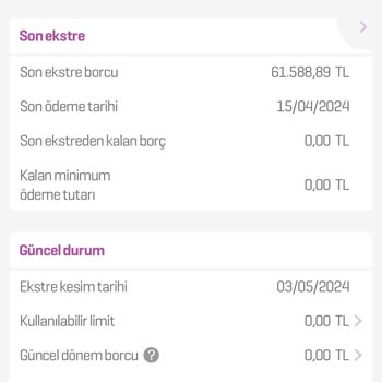 QNB Finansbank Enpara Kredi Kartı Limit Problemi