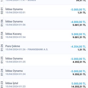 Birebin.com Bonusları Vermiyor. Müşteri Oynatma Sitesi.