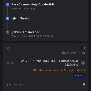 Başarıbet 96 Saattir Hesaba Parayı Atmadı!