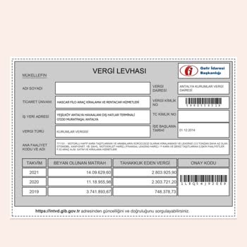 Hascar Filo Rent A Car Şikayet