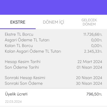 Akbank Axess Kredi Kartı Üyelik Ücreti Kesintisi