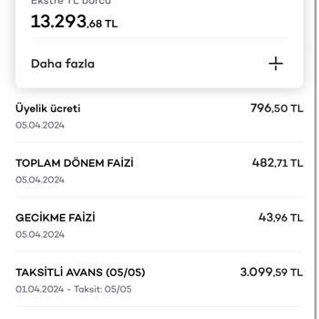 Akbank Axess Kredi Kartı