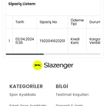 Slazenger Firmasından Şikayetçiyim. Para İadesi De Yapılmadı.