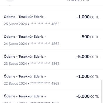 QNB Artı Paramı Geri Vermiyor.