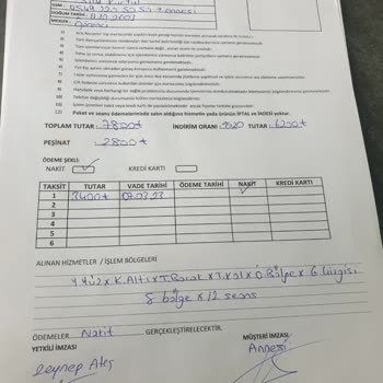 Aris Güzellik Merkezleri A*** E*** Dogan Nevşehir 12 Seanslık Lazer Epilasyon Sonrası Fiyasko