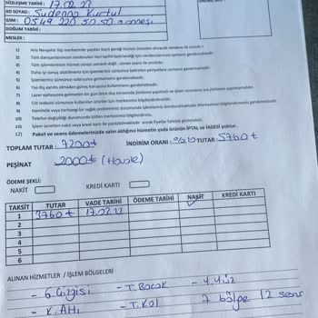 Aris Güzellik Merkezleri A*** E*** Dogan Nevşehir 12 Seanslık Lazer Epilasyon Sonrası Fiyasko