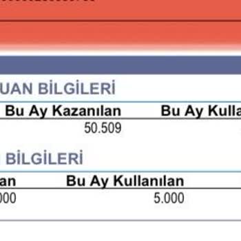 Yapı Kredi Bankası 666 TL Yıllık Kart Ücreti Alıyor