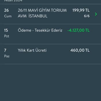 TEB Kredi Kartı Aidatı
