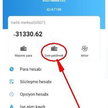 YmzCOIN Binance Hesap Blokesi Ve Erişim Sorunu