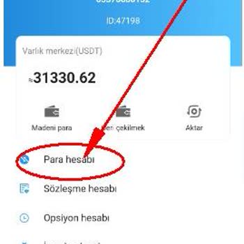 YmzCOIN Binance Hesap Blokesi Ve Erişim Sorunu