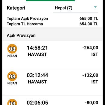 Havaist Ödeme Yapıldı Ama Biletim Yok