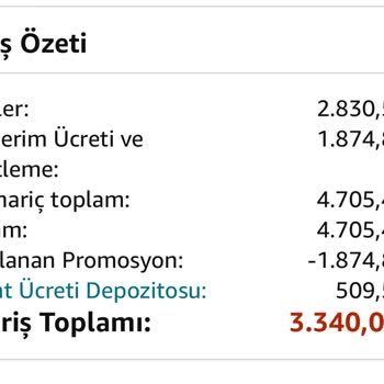Amazon Fiyatlarındaki İstikrarsızlık Tüketiciyi Mağdur Ediyor