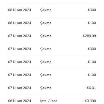Otelz Karta Ücret İadesi Yapmıyor