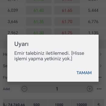 Halk Yatırım İşlem Yapma Yetkisi Yok