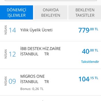 Denizbank Haksız Yere Alınan Yıllık Kart Aidatı