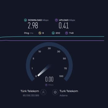 TTNET Düşük Hız Problemi